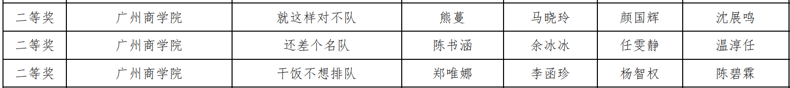 获奖2.png